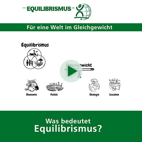 Für eine Welt im Gleichgewicht – Equilibrismus Erklärvideo